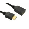 CMS Cables 10m High Speed HDMI with Ethernet Extension Cable