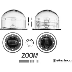 Elinchrom Zoom Pro head