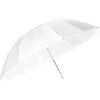 Godox UB-L2 75 Large Translucent Umbrella 185cm