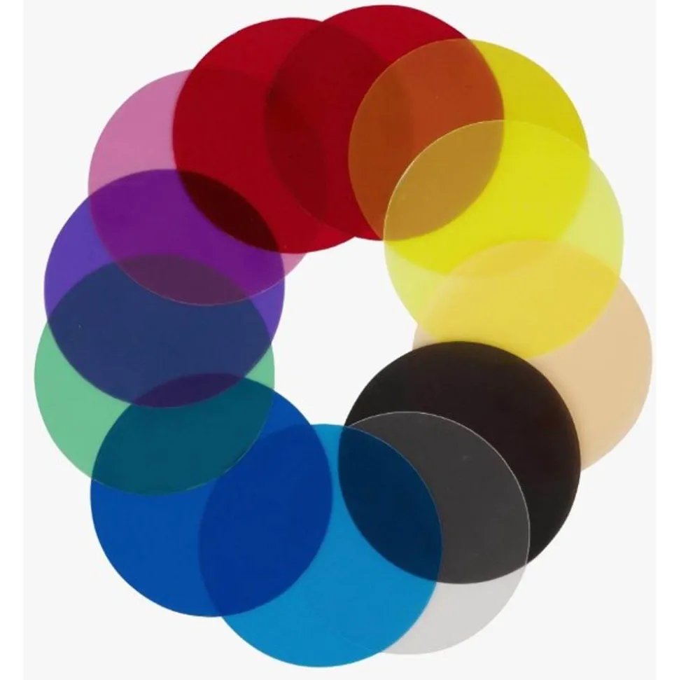 Newell P2B1 Profoto/Bowens Mounting Adapter