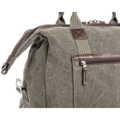 Think Tank Retrospective Weekender