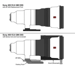 Wimberley AP-609 Lens Replacement Foot