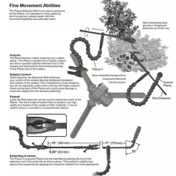 Wimberley Plamp Extension Rod PP-210